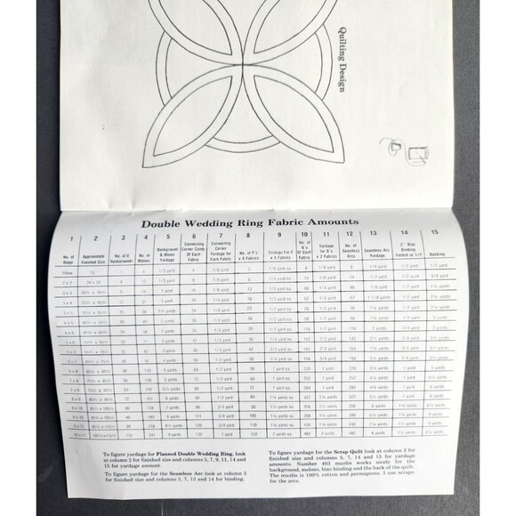 1988 Quick Strip Jorgenson Double Wedding Ring Quilt Acrylic Templates + Book - Picture 12 of 16